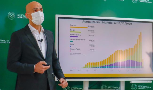 O Paraguai experimenta uma diminuição nos casos de covid-19. Foto: MSPBS/Divulgação