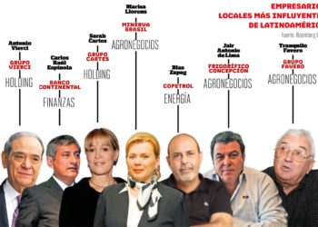 Empresários mais influentes do Paraguai. Foto: reprodução do site 5Días