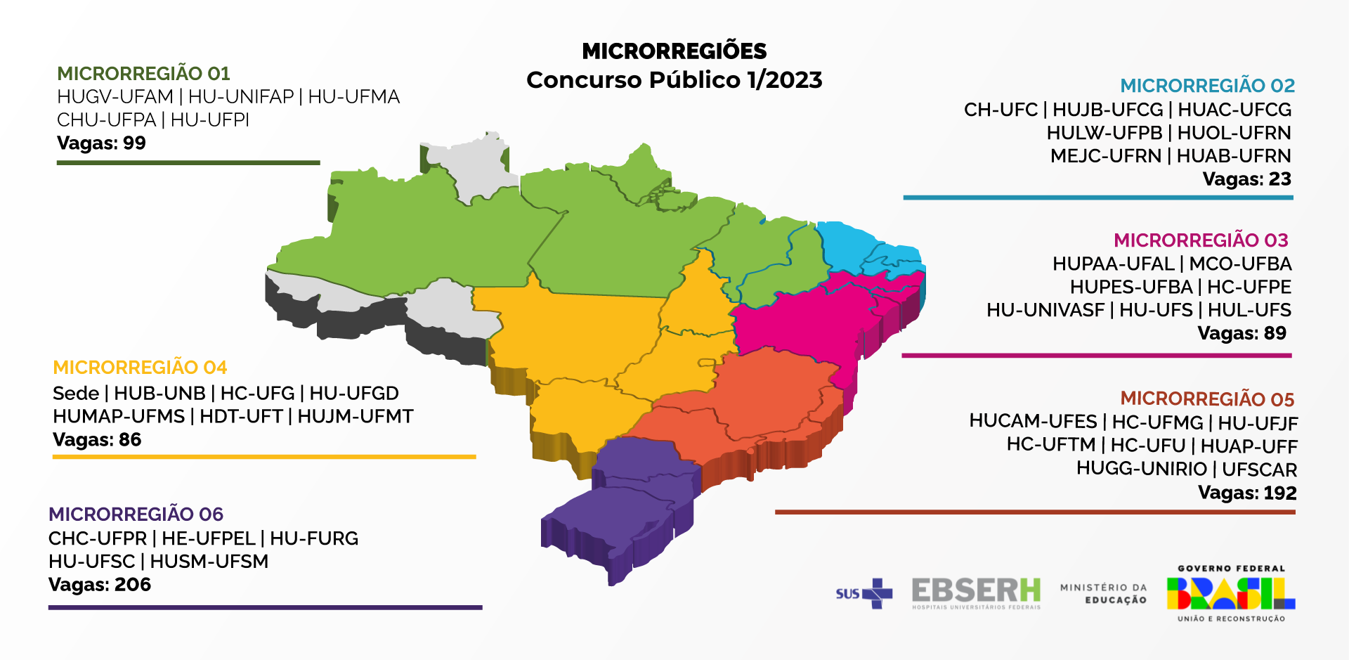 Descubra quantos minutos tem um dia