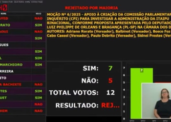 Segundo a câmara, o painel de votação mostrou erroneamente a rejeição à moção